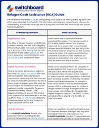 20251202 - rca guide