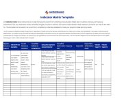 20260102-Indicator Matrix Template 2