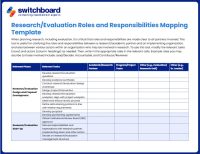 20260416-Research-Evaluation Roles and Responsibilities Mapping Template - 20260416