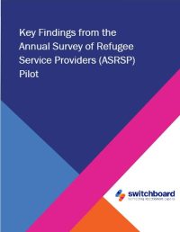 20260702-Key Findings from the Annual Survey of Refugee Service Providers Pilot - 20260702