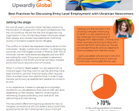 Best-Practices Best-Practices