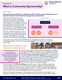 Community-Sponsorship-Explainer