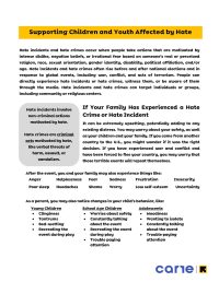ENG-Supporting-children-impacted-by-Hate-Incidents-and-Hate-Crimes_Page_1-scaled-2 ENG-Supporting-children-impacted-by-Hate-Incidents-and-Hate-Crimes_Page_1-scaled-2