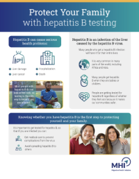 Hepatitis-B-Poster-Screening-English-scaled