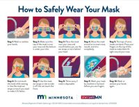 How-to-Safely-Wear-Mask