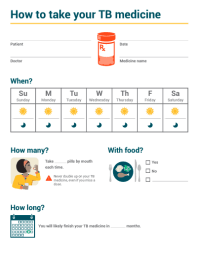 How to Take TB Medicine How to Take TB Medicine