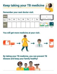Keep Taking TB