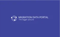 MigrationDataPortal