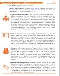 Resources-for-Employers-on-Ukrainian Resources-for-Employers-on-Ukrainian