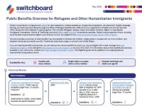 SB Benefit Explainer May 2026 -20260514