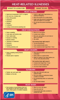 heat-related-illness