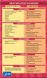 heat-related-illness heat-related-illness